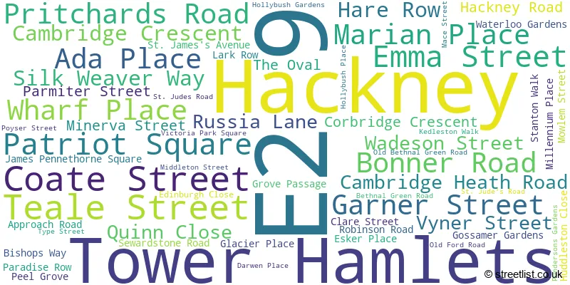 A word cloud for the E2 9 postcode